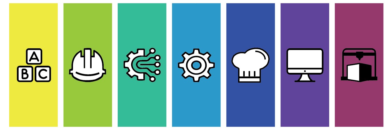 PHS Faculty of Technology & ICT banner