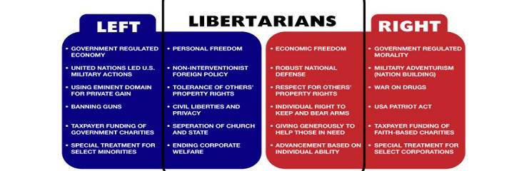 johnforliberty's profile banner image