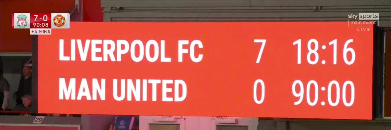Harrylfc19's profile banner image