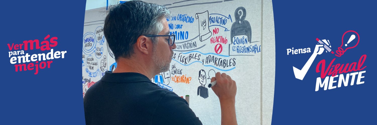 Luis Alberto | VisualMente banner