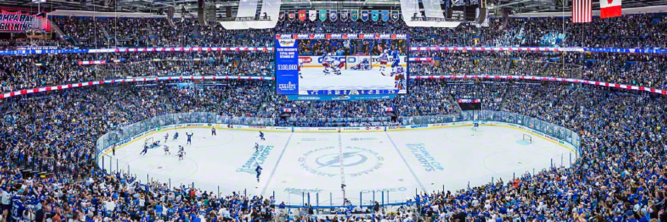 Nikita Kucherov banner
