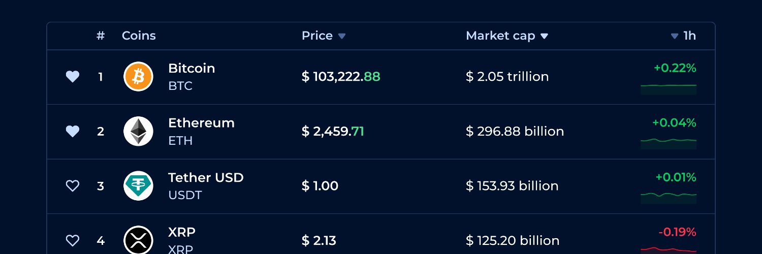 Coinranking.com banner