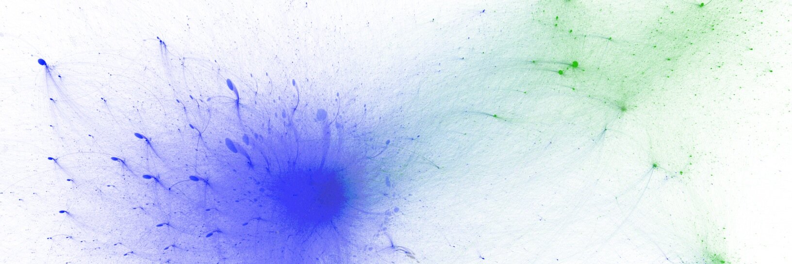 _CCI's profile banner image