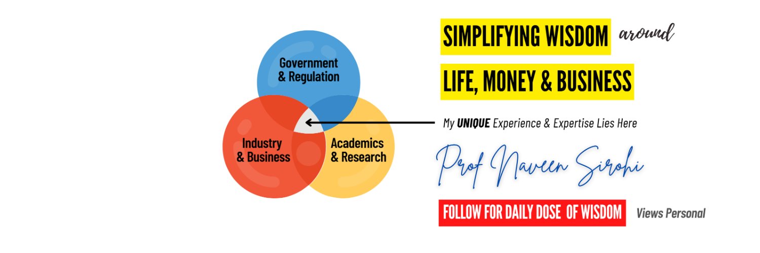 Prof Naveen Sirohi, PhD banner