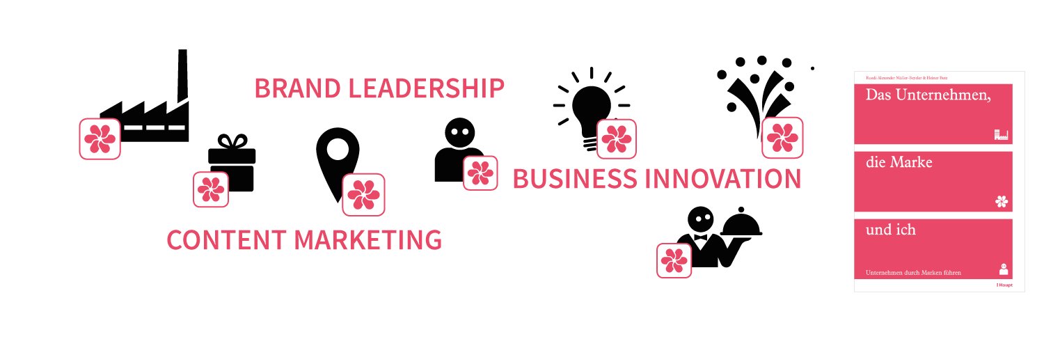 R. A. Müller-Beyeler banner