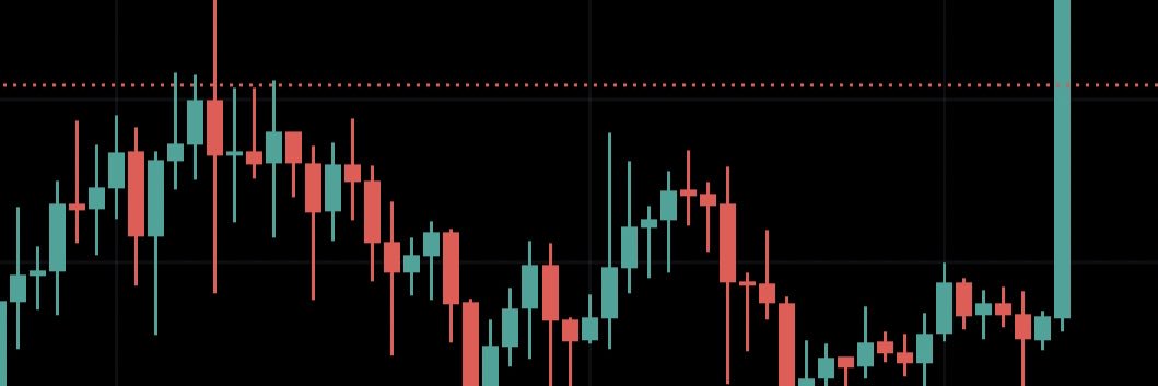 traderbarns's profile banner image