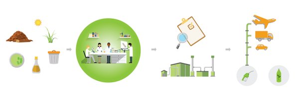 BioFuelNet Profile Banner