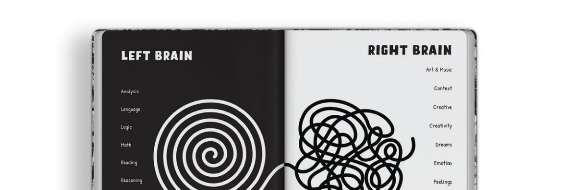UnhingedHigh's profile banner image