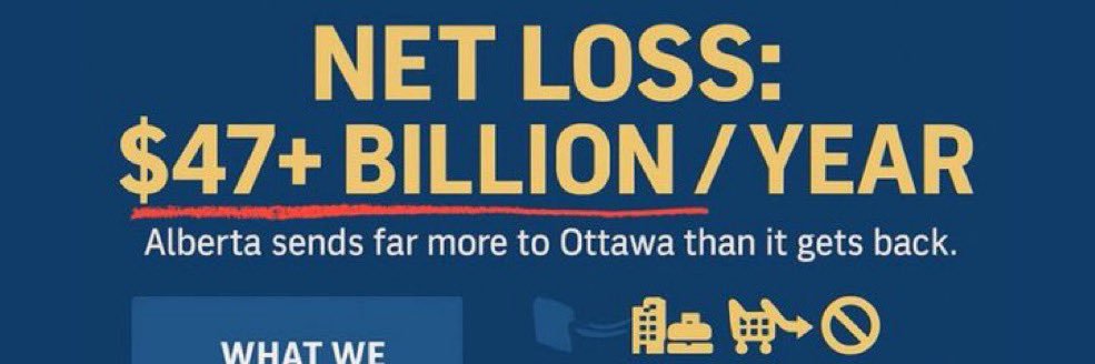 MyHomeAlberta banner