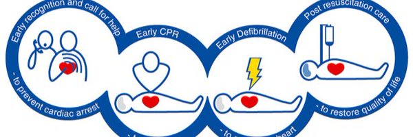 ResusULHT Profile Banner