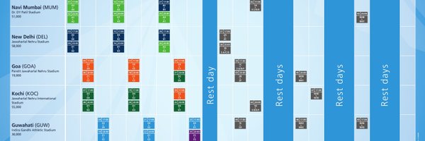 FIFAU17WC Profile Banner