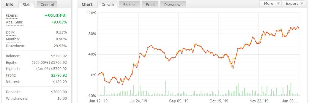 ForexMum's profile banner image