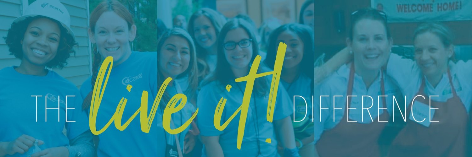 Hawthorne Residential Partners banner