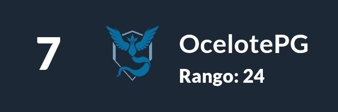 Ocelote - Nilou C6🪷 banner
