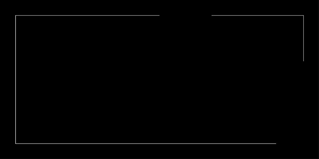 SketchGremlin's profile banner image