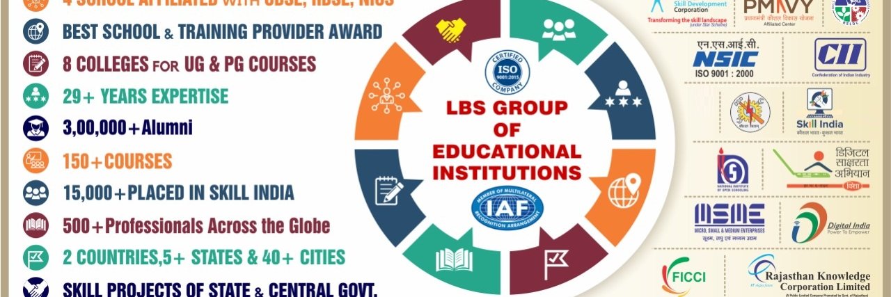 LBS_Academy's profile banner image