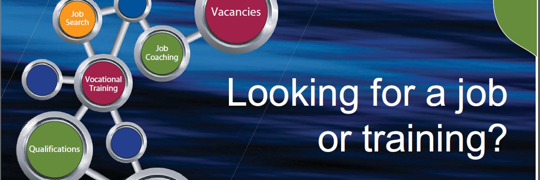 East Ayrshire Works banner