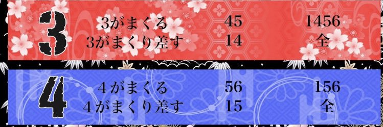 torao728's profile banner image