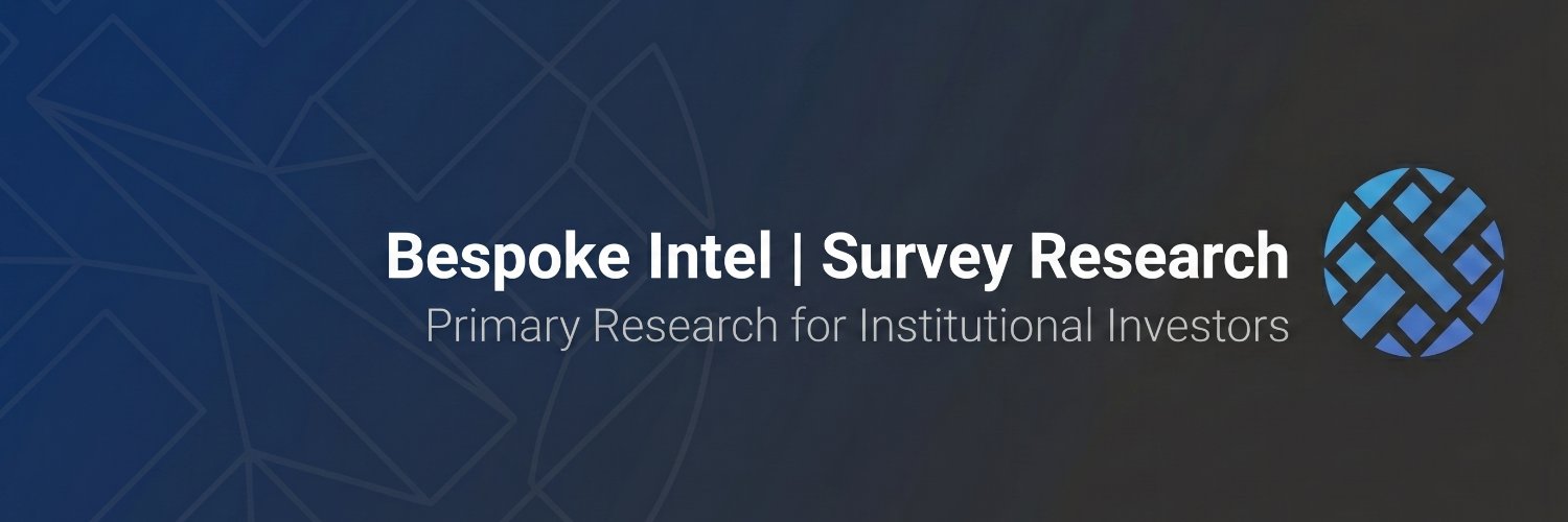 Bespoke Intel banner