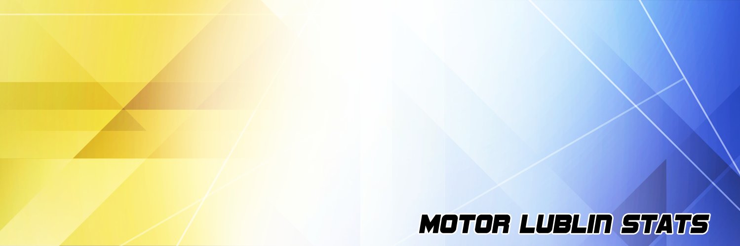 Motor Lublin Stats banner