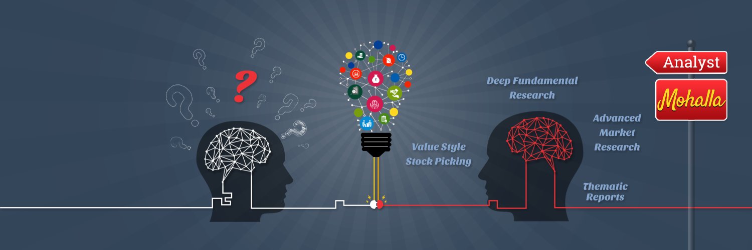 Analyst Mohalla banner