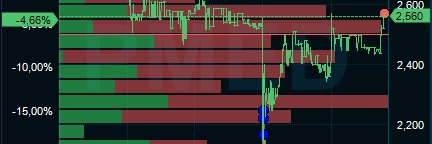 Phtrader banner