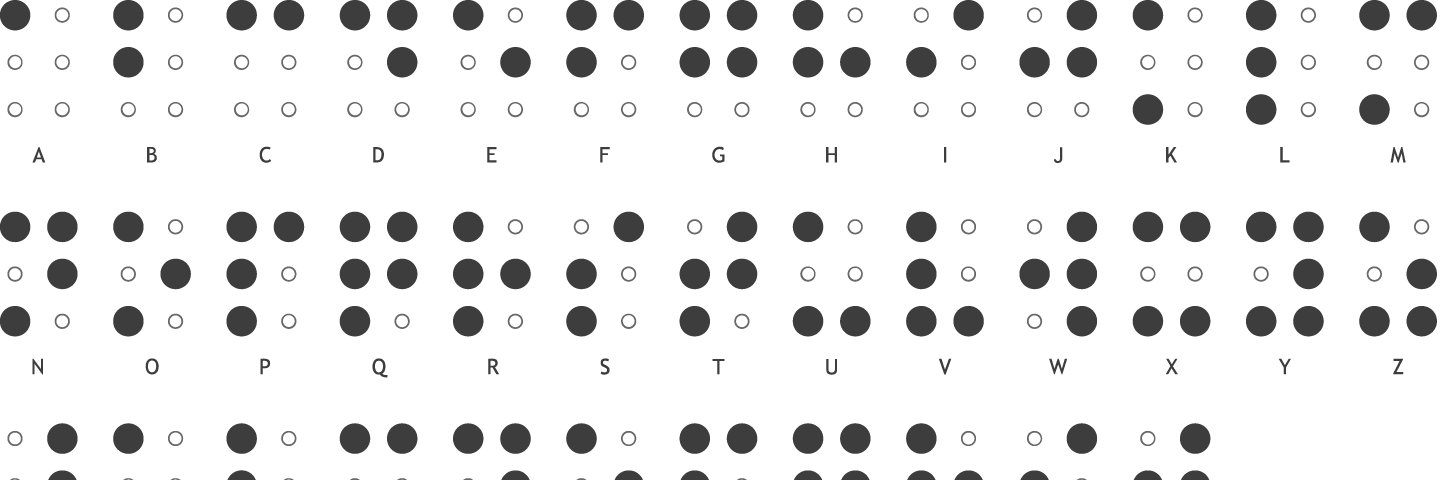 Vision Resource banner