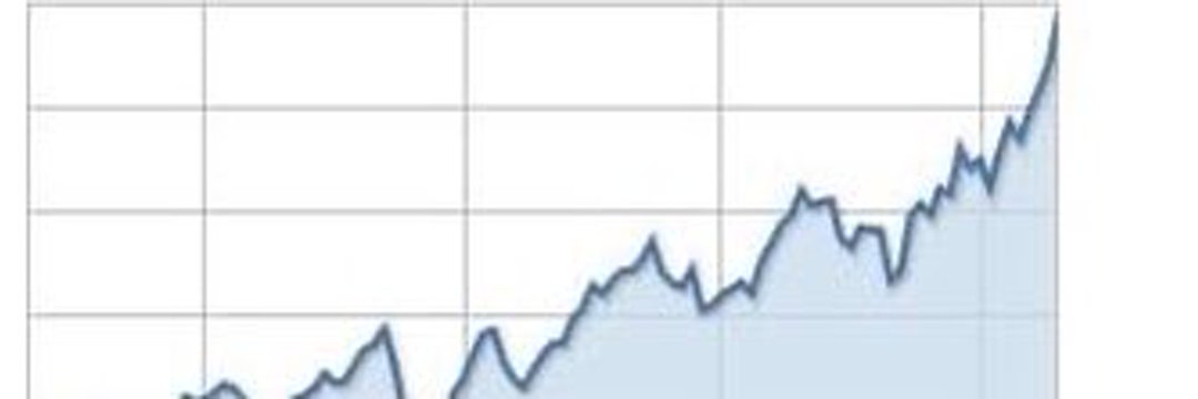 詩攳 股票美股 日記 SOXL SXCS QQQ SPX banner