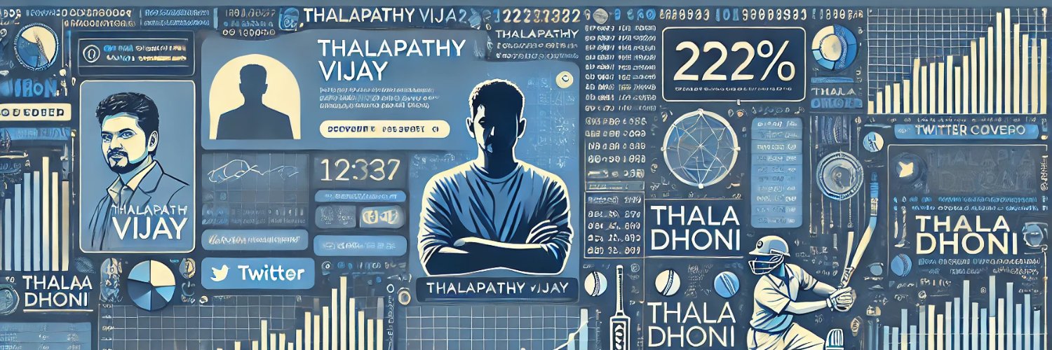 IndirajithVJ's profile banner image