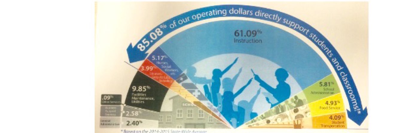 Mary Sinclair banner