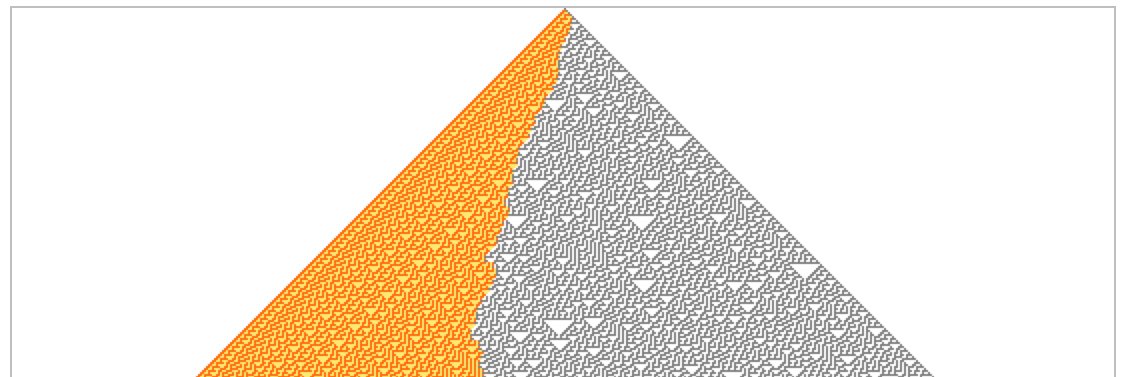 Disruption Joe banner