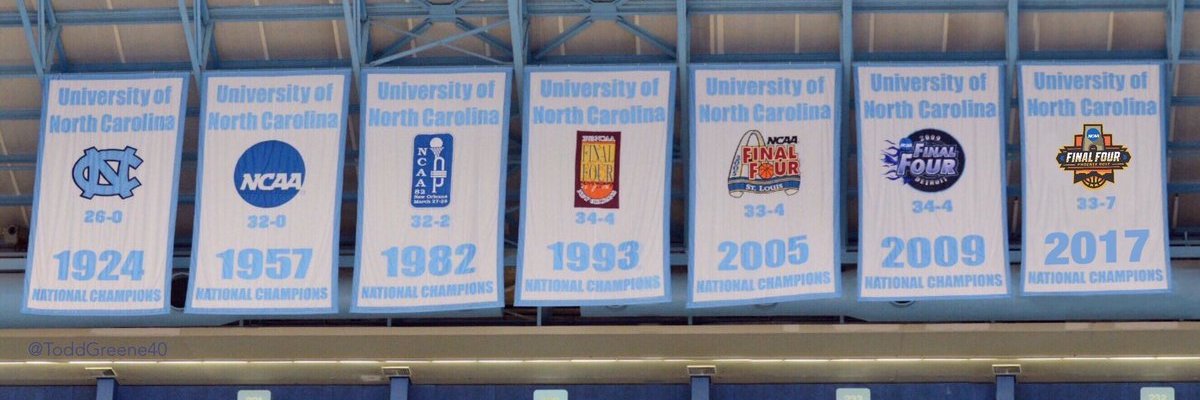 tarheeldustin's profile banner image