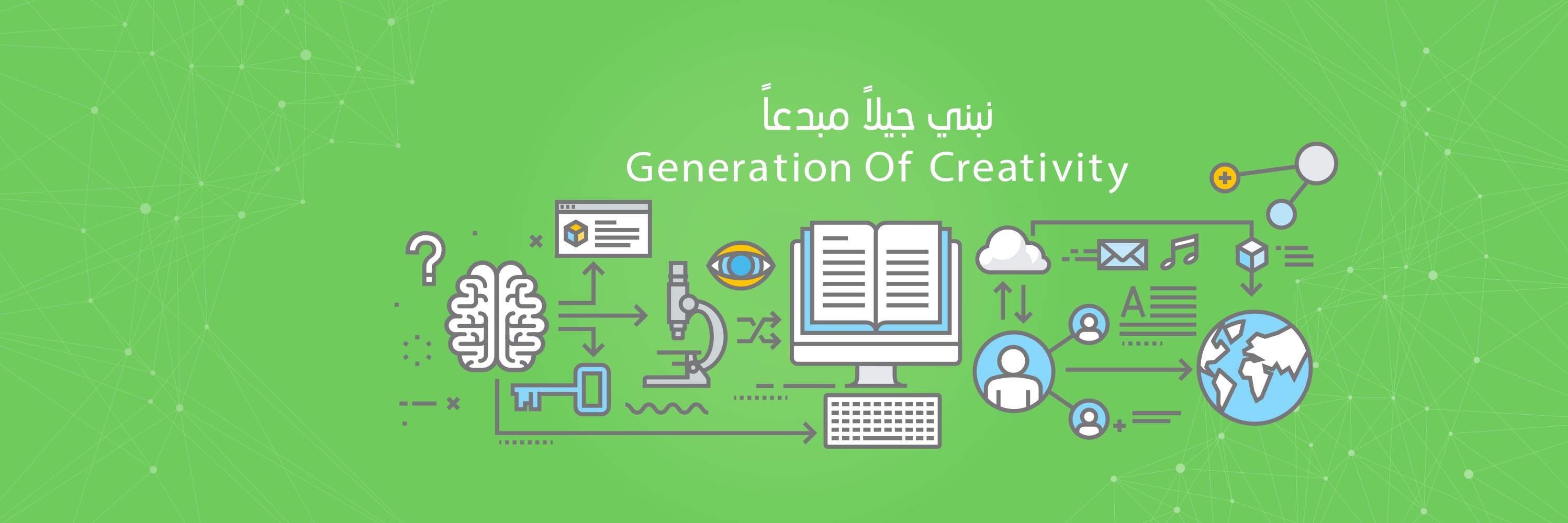 SmartLearningAE's profile banner image