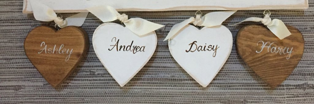 Andrea72wilson's profile banner image