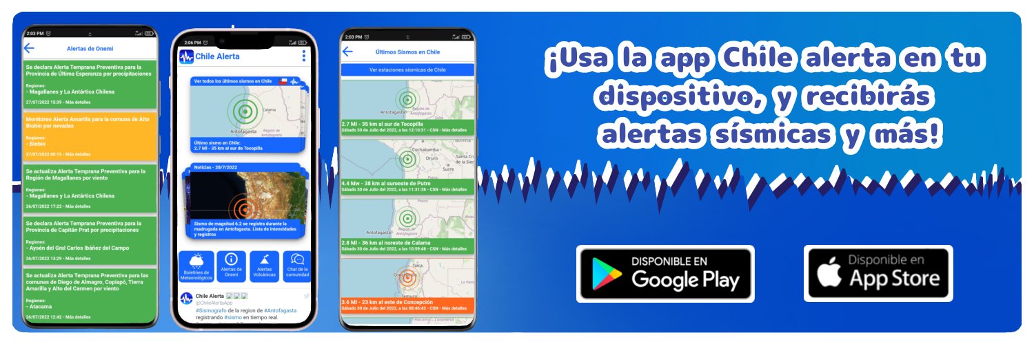 Chile Alerta 🇨🇱⚠🌎 banner