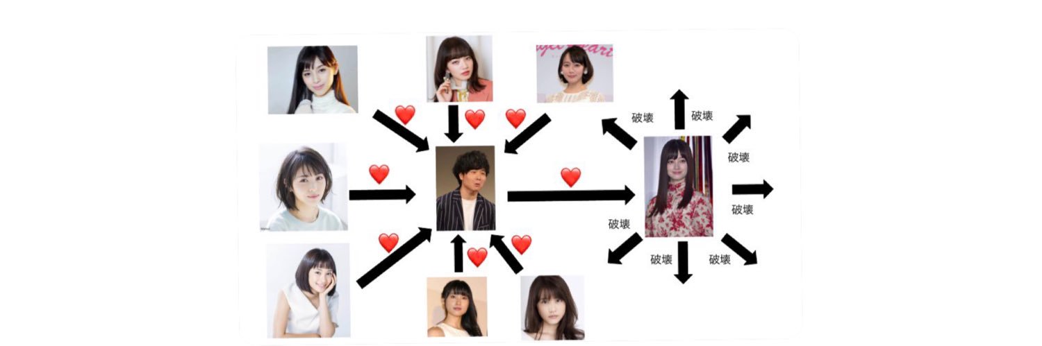 大王 山内仁平 banner