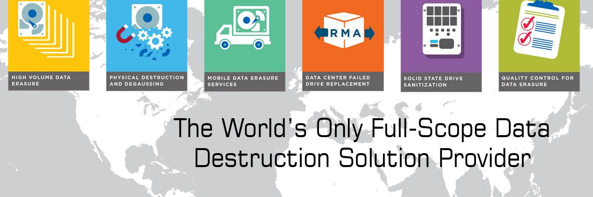 DestructData's profile banner image