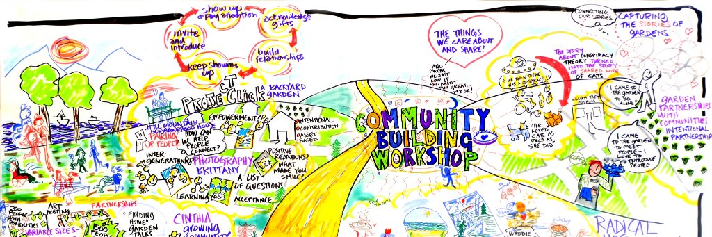 abcdconnect's profile banner image