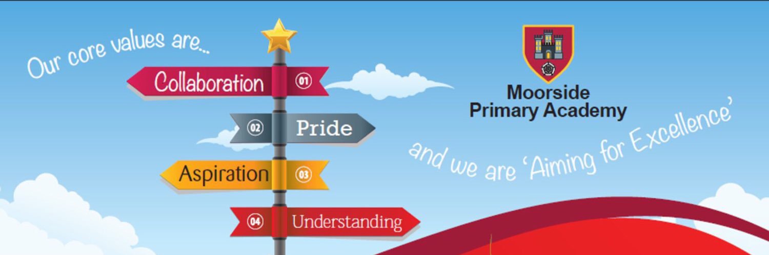 Moorside Music 🎺🎼🎺 banner