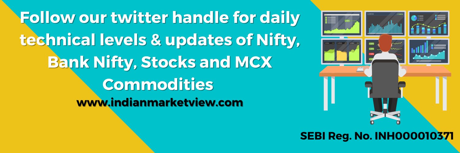 Indian Market View banner