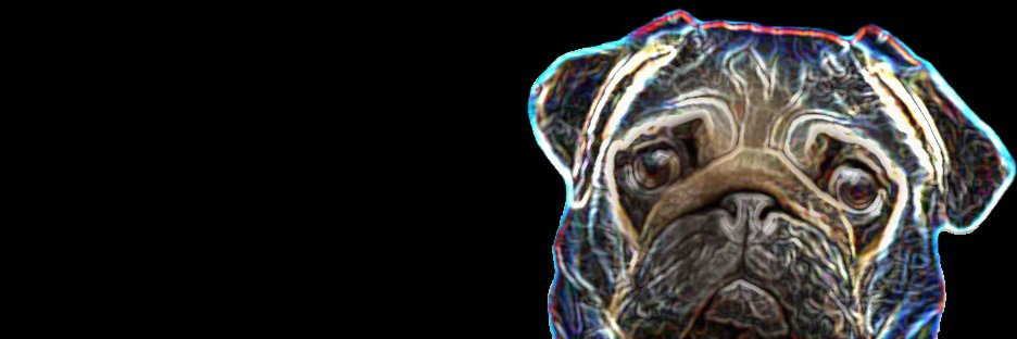 Paint and Sniff banner