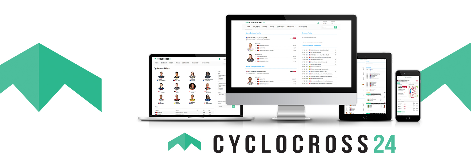 Cyclocross24.com Profile Banner