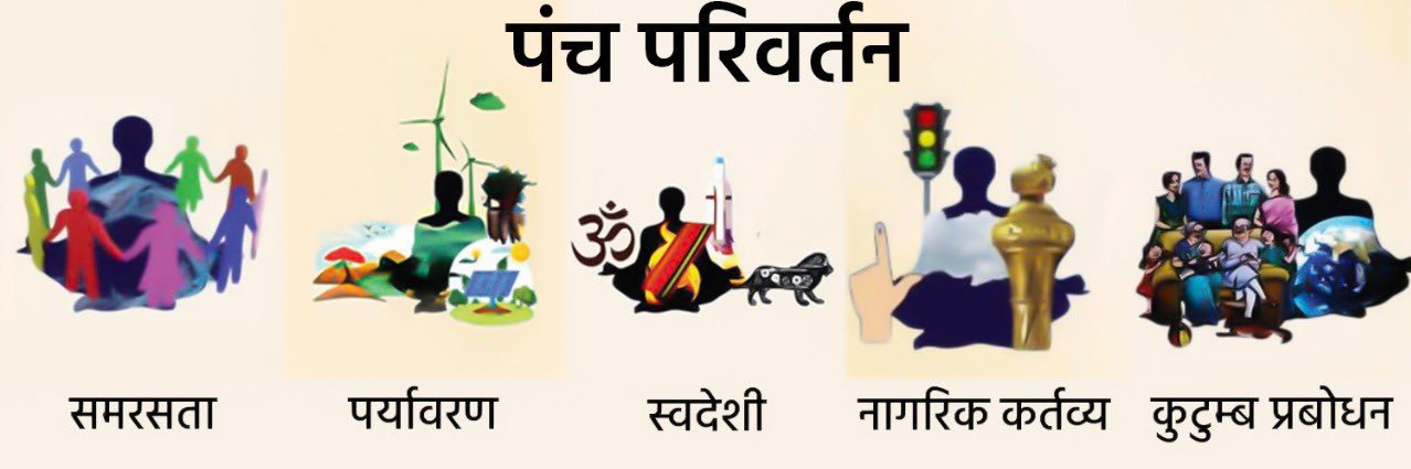 Chhattisgarh Vishwa Samvad Kendra banner