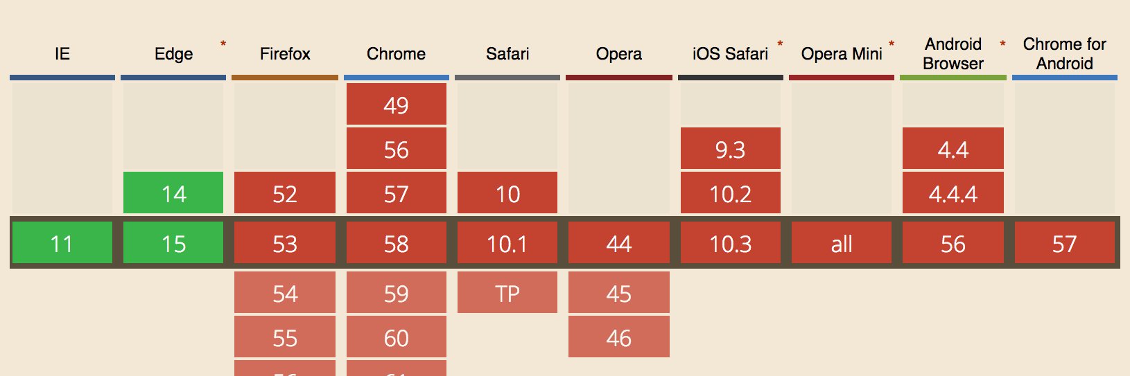 Фронтенд Юность banner