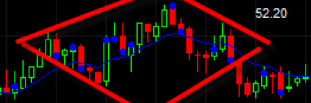 Chartist banner