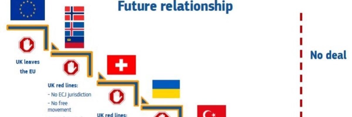 EUisOurFuture's profile banner image