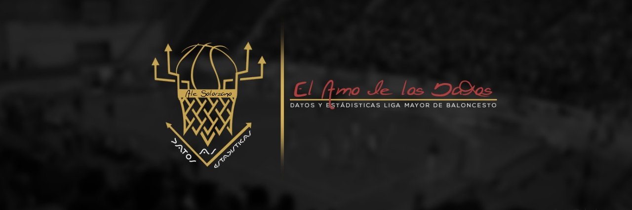 Aledato7's profile banner image