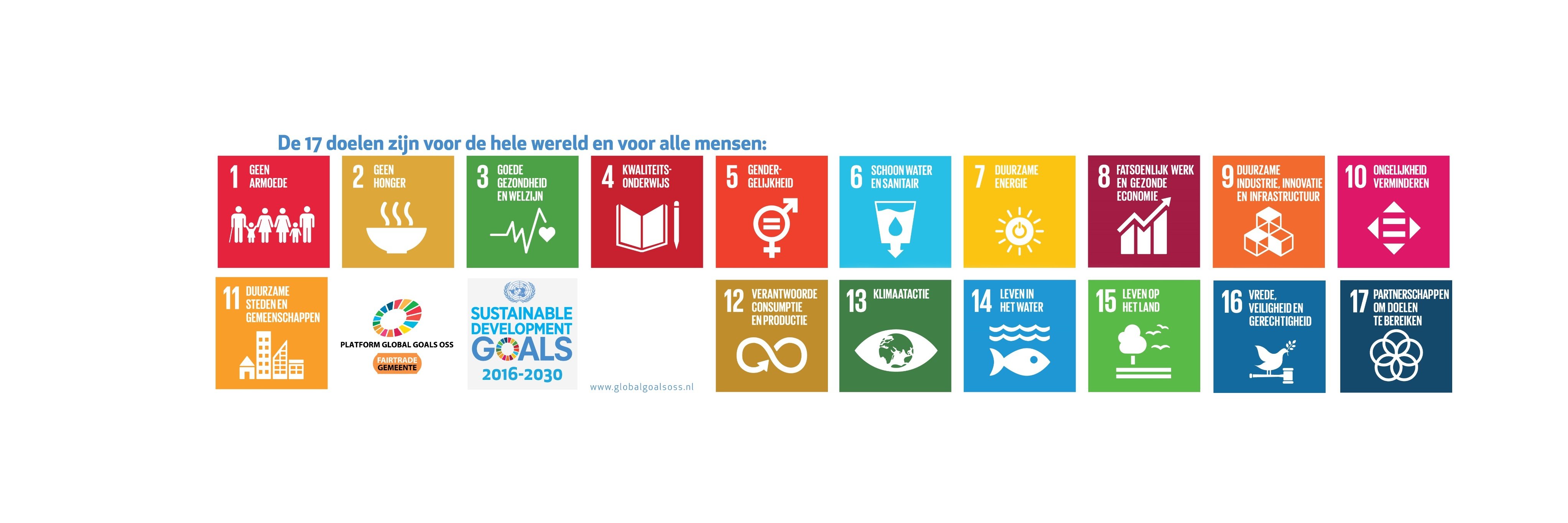 Global Goals Oss banner