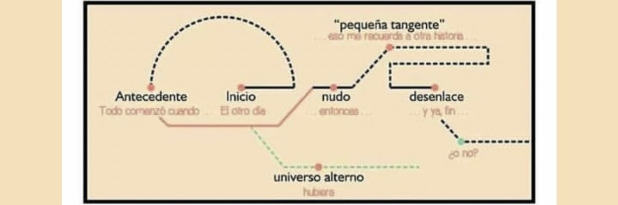 pablosevi's profile banner image