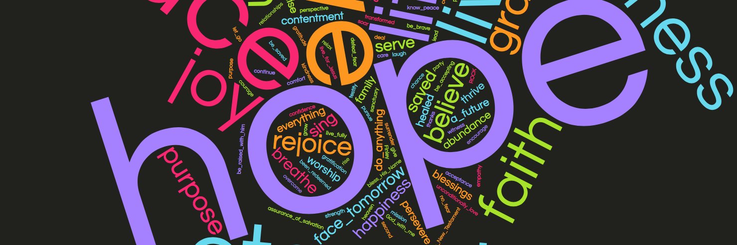 Elmhurst_CRC's profile banner image